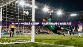 IPSec VPN建立全过程详解，从协商到安全通信的完整流程