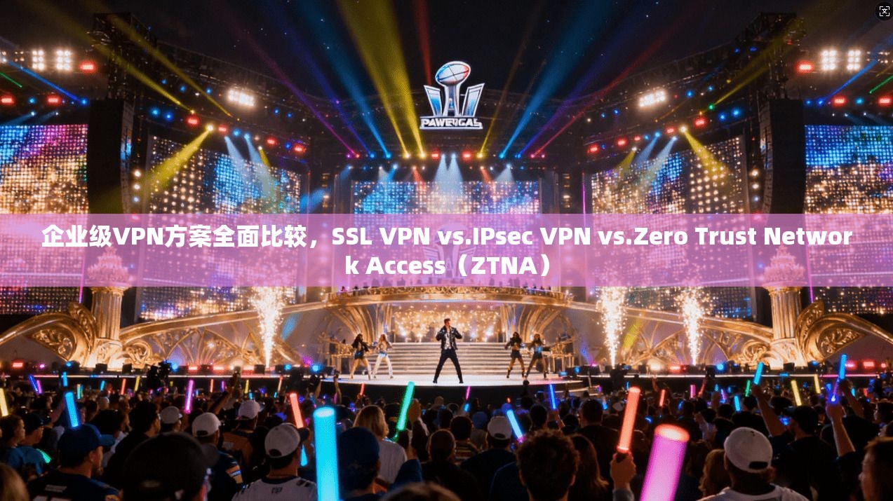 企业级VPN方案全面比较，SSL VPN vs.IPsec vs.Zero Trust Network Access（ZTNA）  第1张