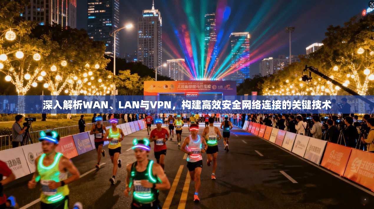 深入解析WAN、LAN与VPN，构建高效安全网络连接的关键技术  第1张