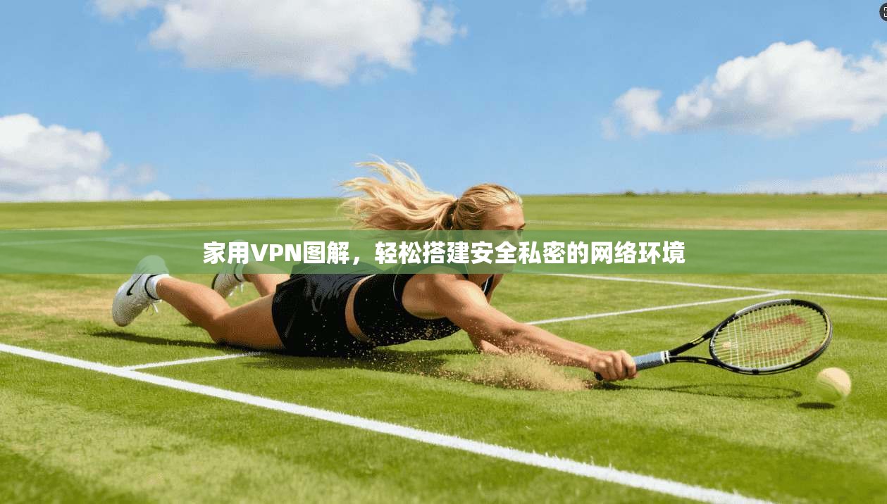 家用VPN图解，轻松搭建安全私密的网络环境  第1张